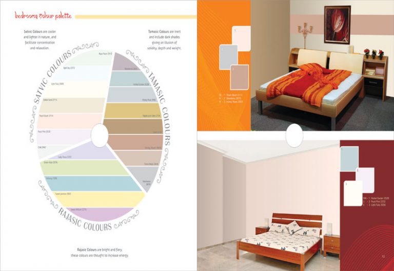 Vastu colour style book from Nerolac Construction Week India