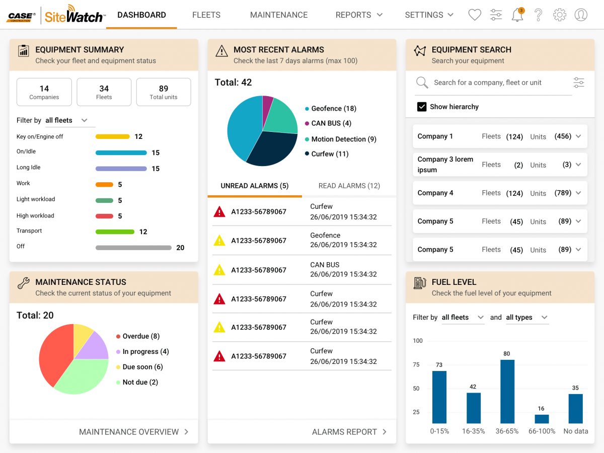 CASE releases SiteWatch telematics platform with new design, dashboard ...